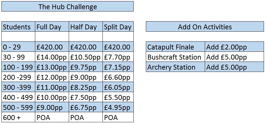 hub-challenge-prices-2017-v2