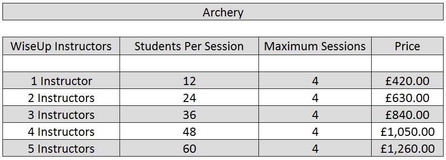 archery-price